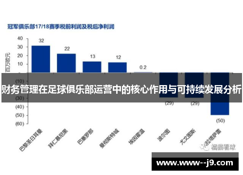 财务管理在足球俱乐部运营中的核心作用与可持续发展分析 财务管理在足球俱乐部运营中的核心作用与可持续发展分析