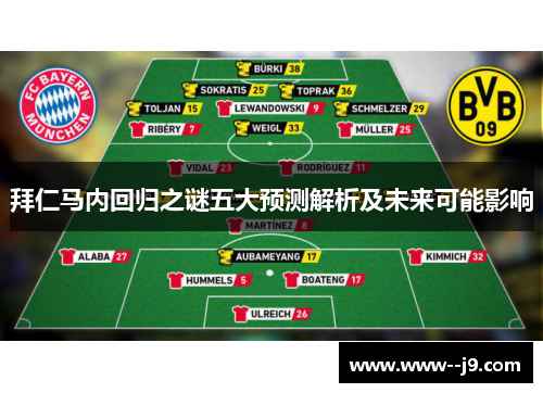 拜仁马内回归之谜五大预测解析及未来可能影响 拜仁马内回归之谜五大预测解析及未来可能影响
