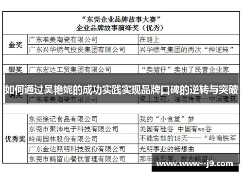 如何通过吴艳妮的成功实践实现品牌口碑的逆转与突破 如何通过吴艳妮的成功实践实现品牌口碑的逆转与突破