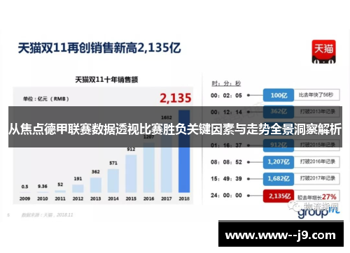 从焦点德甲联赛数据透视比赛胜负关键因素与走势全景洞察解析