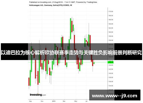 以迪巴拉为核心解析欧协联赛季走势与关键胜负影响前景判断研究