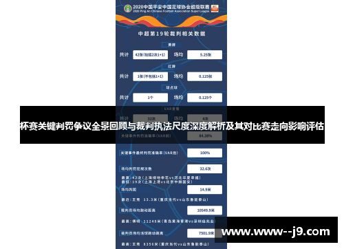杯赛关键判罚争议全景回顾与裁判执法尺度深度解析及其对比赛走向影响评估