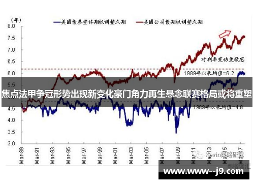 焦点法甲争冠形势出现新变化豪门角力再生悬念联赛格局或将重塑 焦点法甲争冠形势出现新变化豪门角力再生悬念联赛格局或将重塑