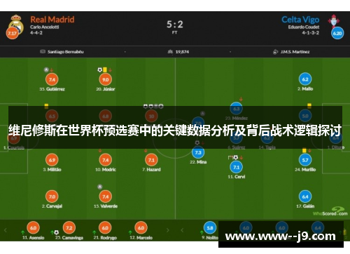 维尼修斯在世界杯预选赛中的关键数据分析及背后战术逻辑探讨