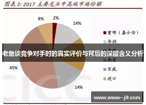 老詹谈竞争对手时的真实评价与背后的深层含义分析