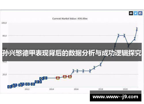 孙兴慜德甲表现背后的数据分析与成功逻辑探究