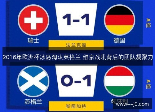 2016年欧洲杯冰岛淘汰英格兰 维京战吼背后的团队凝聚力 2016年欧洲杯冰岛淘汰英格兰 维京战吼背后的团队凝聚力